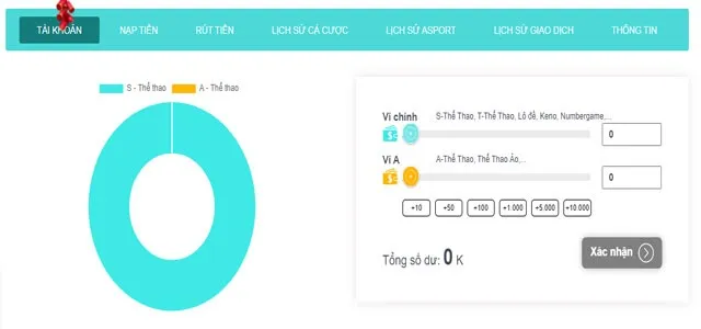Giao diện ví tài khoản người chơi trên Five88