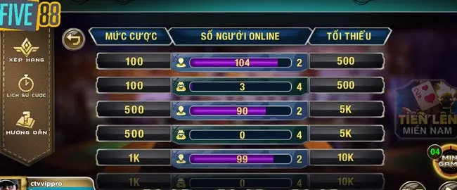 Sảnh chơi tiến lên miền nam tại Five88