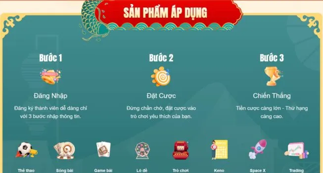 Khuyến mãi mừng xuân đón tết Five88