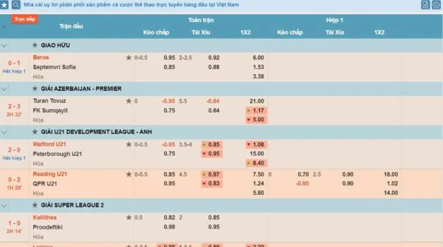 kinh nghiệm chơi cá cược thể thao tại T-Sports Five88bet