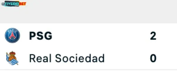 Lịch sử đối đầu giữa 2 đội trong quá khứ