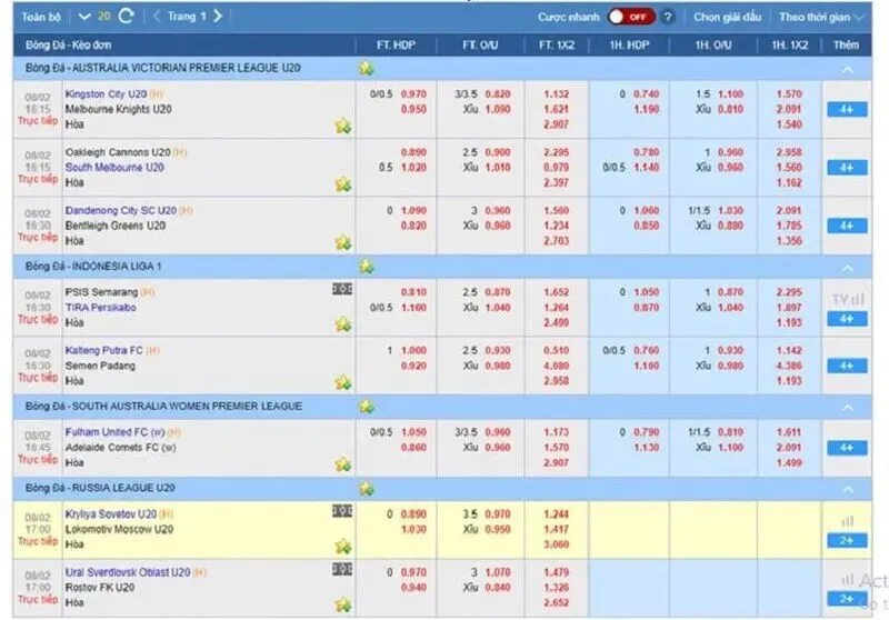 Mẹo nhà cái chuẩn, chọn nhà cái uy tín hàng đầu năm 2025